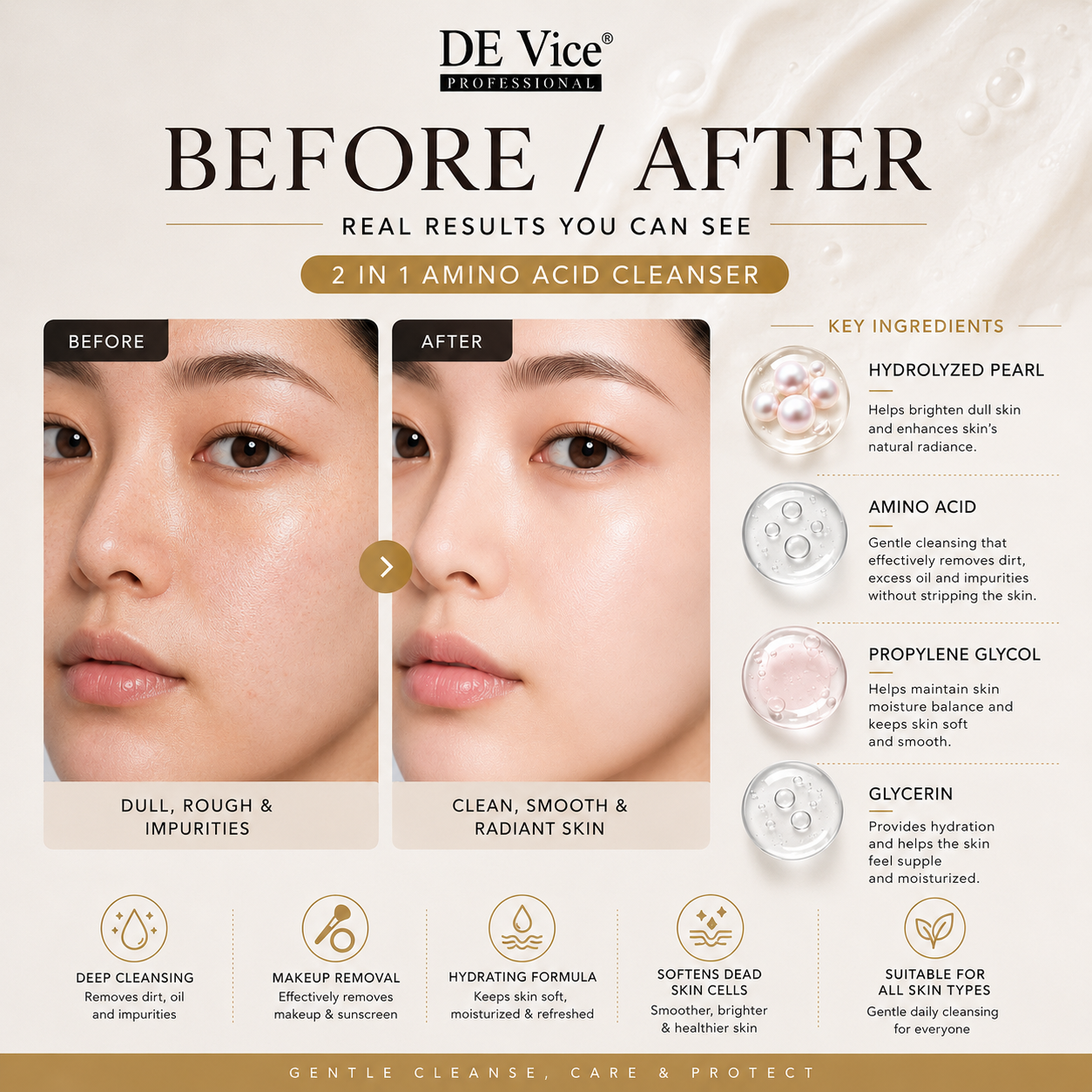 2 IN 1 Amino Acid Cleanser