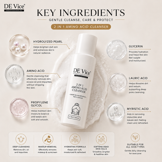 2 IN 1 Amino Acid Cleanser